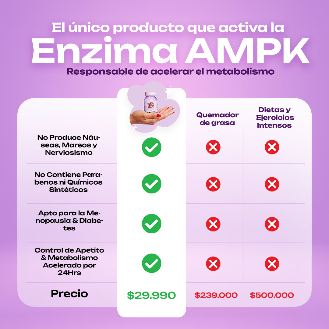 Lemme Burn® Activador AMPK